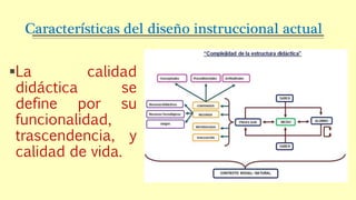 Características del diseño instruccional actual
La calidad
didáctica se
define por su
funcionalidad,
trascendencia, y
calidad de vida.
 