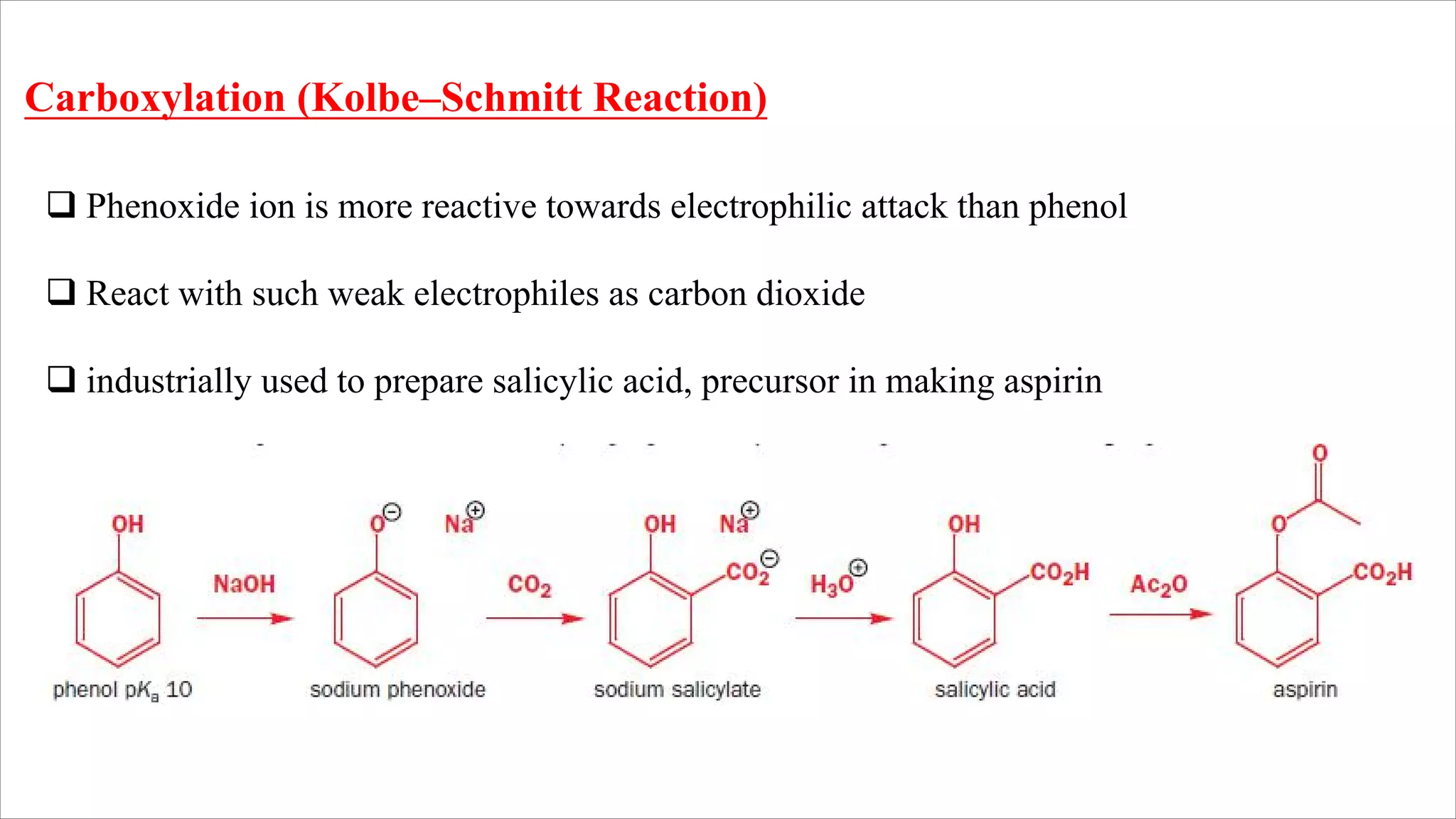 Diazo coupling, formylation,carboxylation | PDF