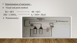  Determination of end point: -
 Visual end point method:
KI + HCl HI + KCl
2HI + 2 HNO2 I2+ 2NO+ 2H2O
 Potentiometry:
 