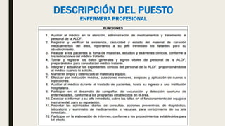 DESCRIPCIÓN DEL PUESTO
ENFERMERA PROFESIONAL
 