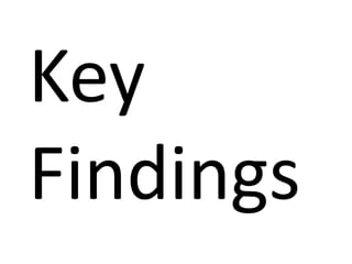 Key
Findings
 