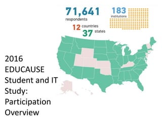 2016
EDUCAUSE
Student and IT
Study:
Participation
Overview
 