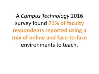 A Campus Technology 2016
survey found 71% of faculty
respondents reported using a
mix of online and face-to-face
environments to teach.
 