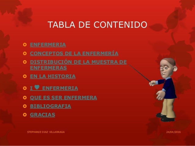 Los Cuidados De La Enfermera Ms Guarra