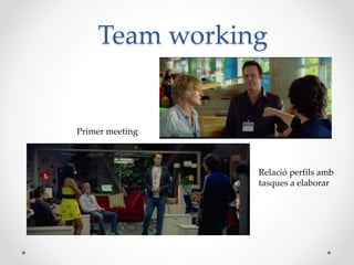 Team working
Primer meeting
Relació perfils amb
tasques a elaborar
 