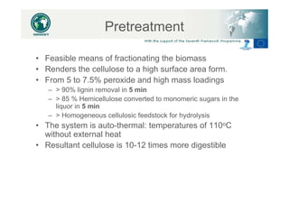 Enzymatic Digestion
                                of Pretreated Miscanthus
                          1.3
               ...