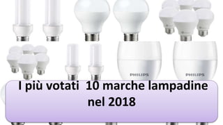 I più votati 10 marche lampadine
nel 2018
 
