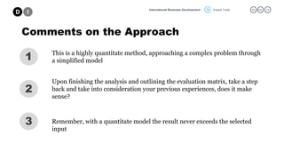 Export Tools 05. mar. 15International Business Development
Comments on the Approach
This is a highly quantitate method, approaching a complex problem through
a simplified model
Upon finishing the analysis and outlining the evaluation matrix, take a step
back and take into consideration your previous experiences, does it make
sense?
Remember, with a quantitate model the result never exceeds the selected
input
1
2
3
 