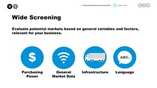 Export Tools 05. mar. 15International Business Development
Wide Screening
Evaluate potential markets based on general variables and factors,
relevant for your business.
$ ABC.
Purchasing
Power
General
Market Data
Infrastructure Language
 