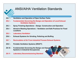 Diberardinis ansi vent | PDF