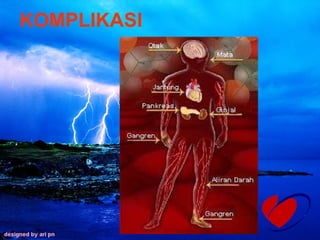 KOMPLIKASI 