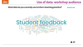 Use of data: workshop audience
 