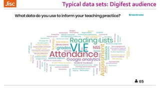 Typical data sets: Digifest audience
 