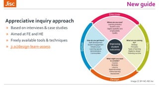 New guide
» Based on interviews & case studies
» Aimed at FE and HE
» Freely available tools & techniques
» ji.sc/design-learn-assess
Appreciative inquiry approach
Image CC BY-NC-ND Jisc
 