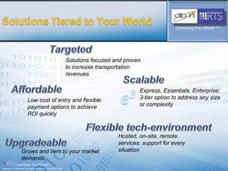 Solutions focused and proven to increase transportation revenues Express, Essentials, Enterprise: 3-tier option to address any size or complexity Grows and tiers to your market demands Low cost of entry and flexible payment options to achieve ROI quickly Hosted, on-site, remote services: support for every situation Optimising Your World! ℠ 