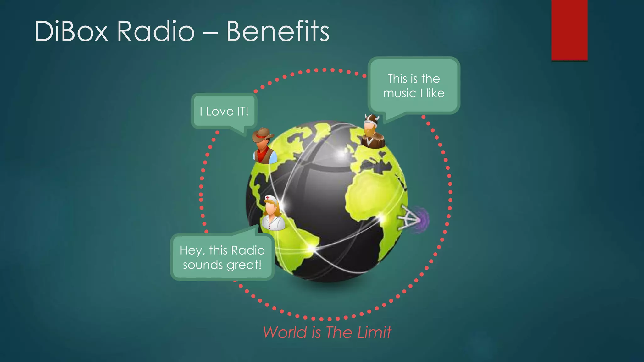 DiBox Radio – Benefits
I Love IT!
This is the
music I like
Hey, this Radio
sounds great!
World is The Limit
 