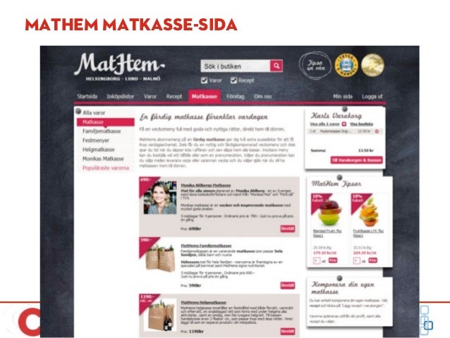 Dibs Webinar Improve E Commerce Conversion In Four Steps