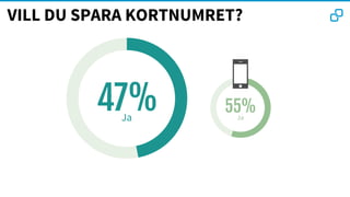 55%47%Ja Ja
VILL DU SPARA KORTNUMRET?
 