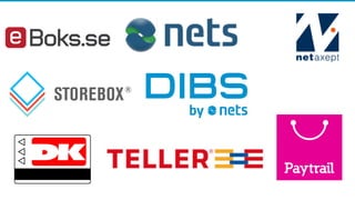 DIBS rapport Norsk E-handel 2016  - highlights