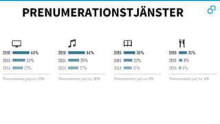 PRENUMERATIONSTJÄNSTER
 