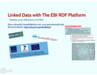 Linked Data with the EBI RDF Platform