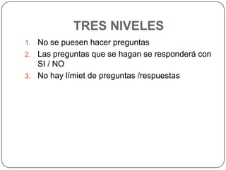 TRES NIVELES
1. No se puesen hacer preguntas
2. Las preguntas que se hagan se responderá con
SI / NO
3. No hay límiet de preguntas /respuestas
 