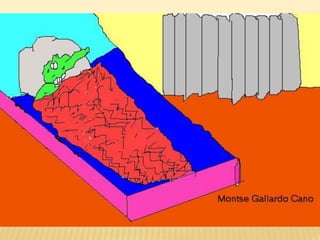 Dibuixos alumnes 4rt