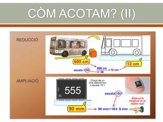 REDUCCIÓ
AMPLIACIÓ
X
=
 