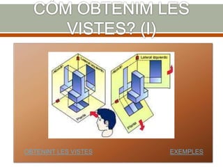 OBTENINT LES VISTES EXEMPLES
 