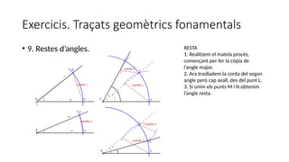 Exercicis. Traçats geomètrics fonamentals
• 9. Restes d’angles. RESTA
1. Realitzem el mateix procés,
començant per fer la còpia de
l’angle major.
2. Ara traslladem la corda del segon
angle però cap avall, des del punt L.
3. Si unim els punts M i N obtenim
l’angle resta.
 