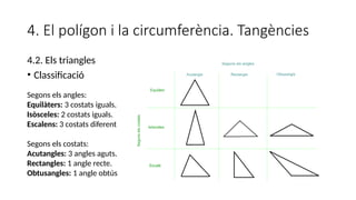 4. El polígon i la circumferència. Tangències
4.2. Els triangles
• Classificació
Segons els angles:
Equilàters: 3 costats iguals.
Isòsceles: 2 costats iguals.
Escalens: 3 costats diferent
Segons els costats:
Acutangles: 3 angles aguts.
Rectangles: 1 angle recte.
Obtusangles: 1 angle obtús
 