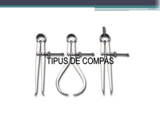 TIPUS DE COMPÀS
 