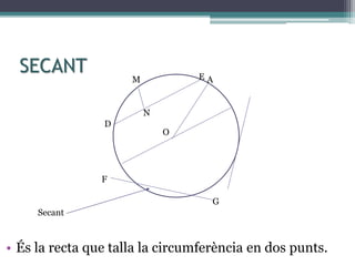 SECANT
• És la recta que talla la circumferència en dos punts.
M
M
N
D
E A
O
F
G
Secant
 