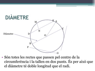 DIÀMETRE
• Són totes les rectes que passen pel centre de la
circumferència i la tallen en dos punts. És per això que
el diàmetre té doble longitud que el radi.
M
M
N
A
O
D
E
F
G
B
C
Diàmetre
 