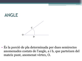 ANGLE
• És la porció de pla determinada per dues semirectes
anomenades costats de l’angle, a i b, que parteixen del
mateix punt, anomenat vèrtex, O.
O
C
D
 