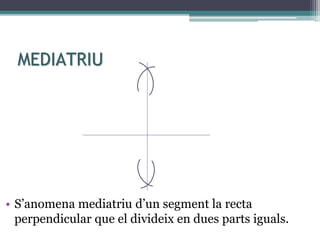 MEDIATRIU
• S’anomena mediatriu d’un segment la recta
perpendicular que el divideix en dues parts iguals.
 