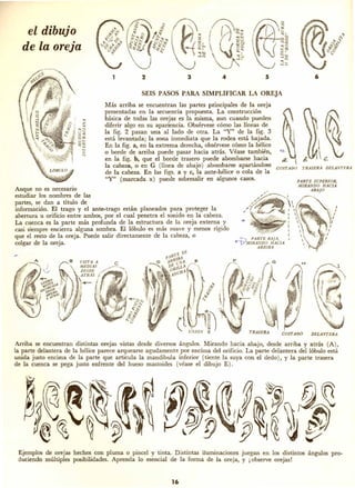 Dibujando art droid pc