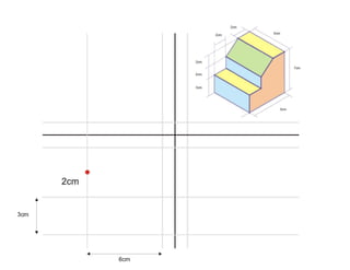 Dibujando Vistas Principales