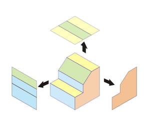 Dibujando Vistas Principales