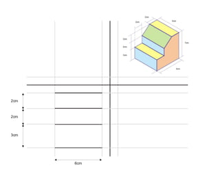 Dibujando Vistas Principales