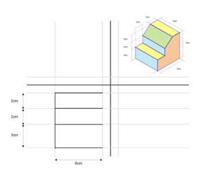 Dibujando Vistas Principales
