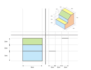 Dibujando Vistas Principales