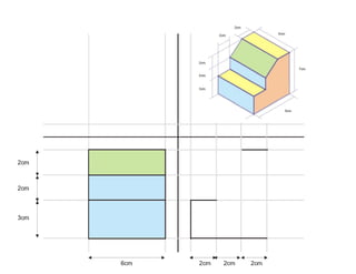 Dibujando Vistas Principales