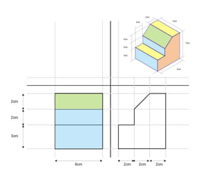 Dibujando Vistas Principales