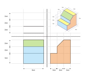 Dibujando Vistas Principales