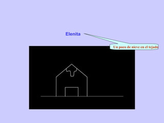 Elenita Un poco de nieve en el tejado 
