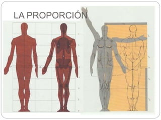 LA PROPORCIÓN 
 