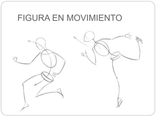 FIGURA EN MOVIMIENTO 
 