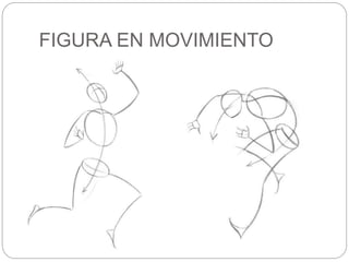 FIGURA EN MOVIMIENTO 
 