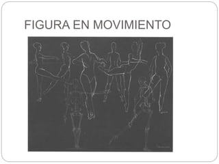 FIGURA EN MOVIMIENTO 
 